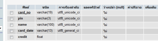 อันนีตาราง tbcredit  ค่ะ