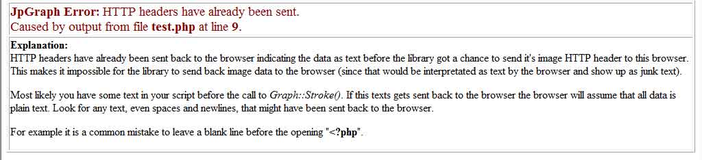 JpGraph Error: HTTP headers have already been sent