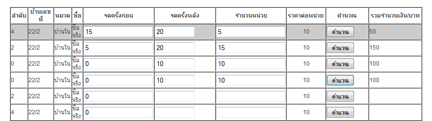 ไฟลหลัก