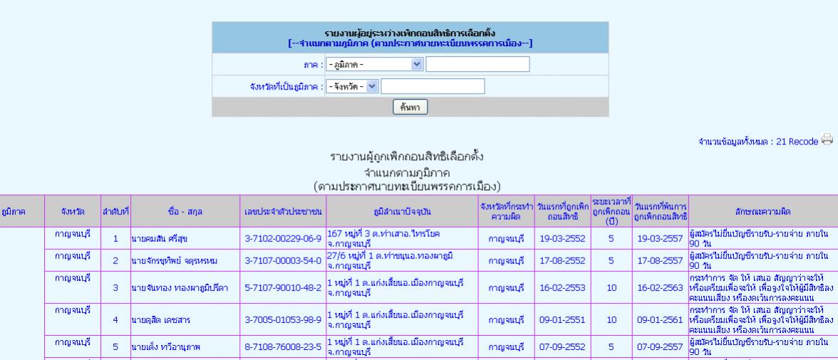 ตัวอย่างหน้ารายงาน ตัวอย่างหน้ารายงาน