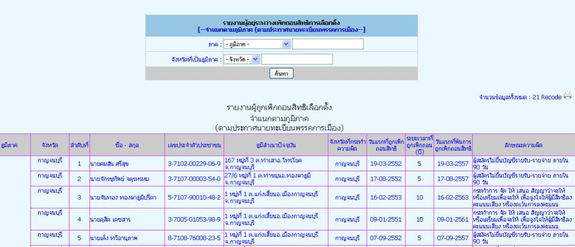 ตัวอย่างหน้ารายงาน