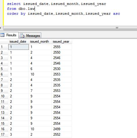 sql