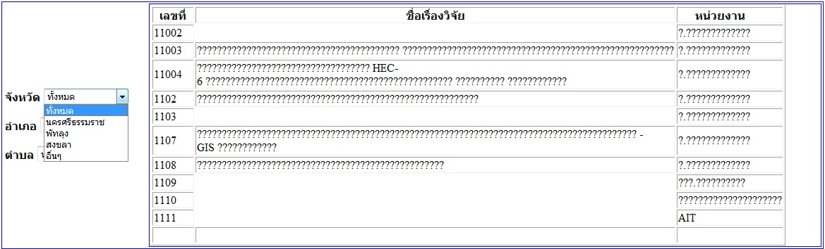 แสดงผล หลังจากเลือก list  (php)