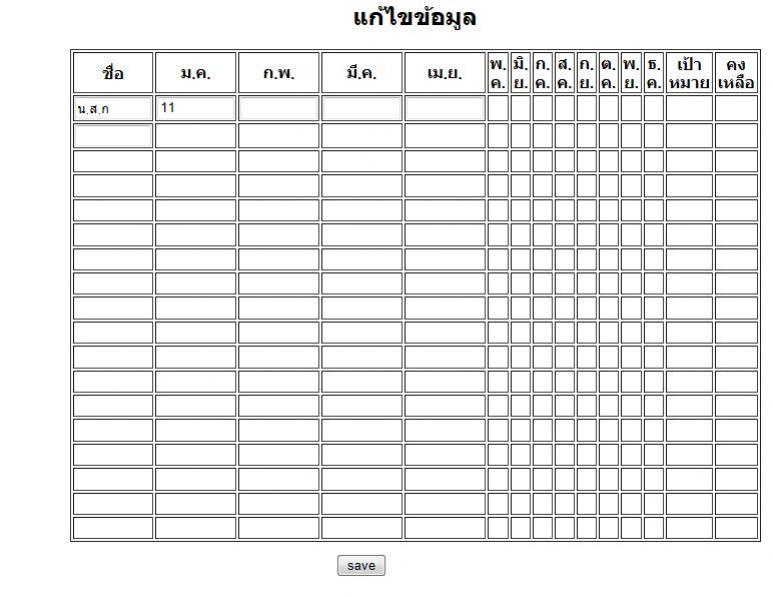 รุปตัวอย่างตาราง หน้าเว็บ