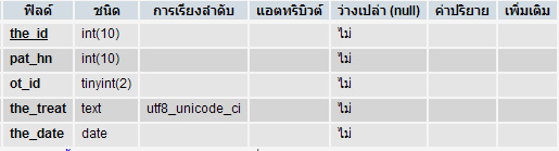 โครงสร้าง โครงสร้าง