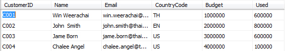 ASP.NET Web Service and JSON ASP.NET Web Service and JSON