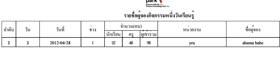 อออออออออ อออออออออ