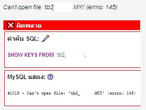 error