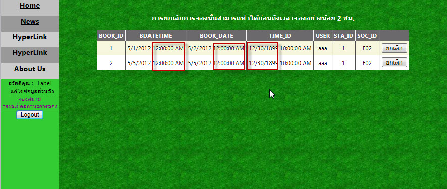 รูป รูป