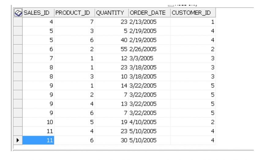Sales_order ต่อ