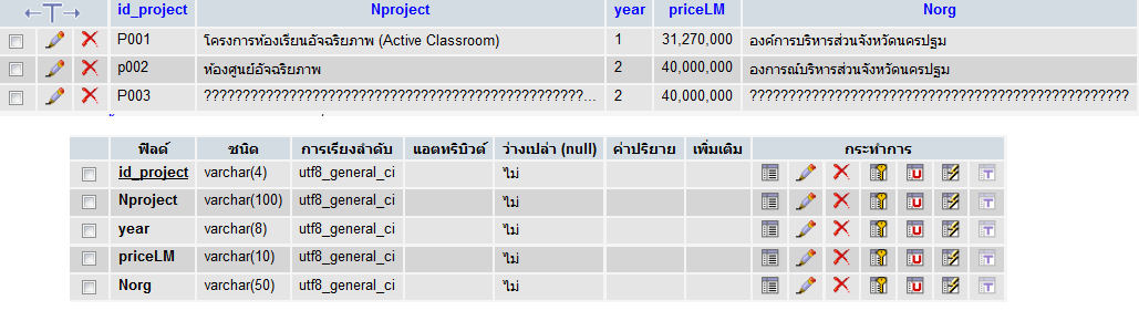 โครงสร้างตารางคับ