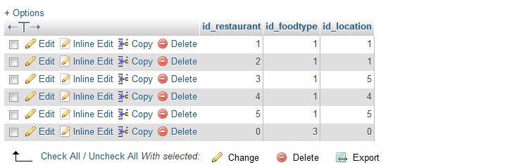 ข้อมูลที่ได้ในฐานข้อมูล