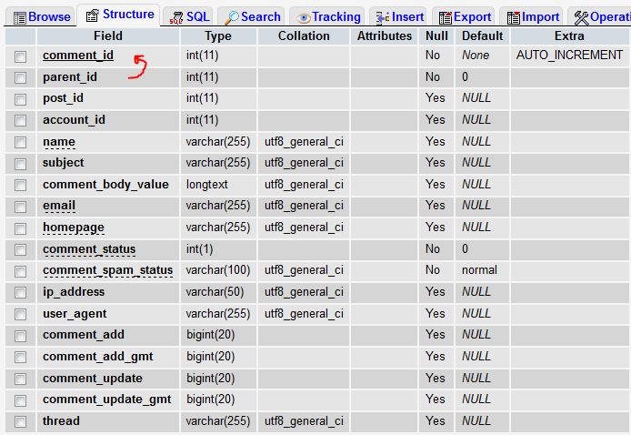 ขอถามเกี่ยวกับการทำ nested comment หน่อยครับ..............?