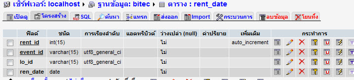 ตาราง rent_date