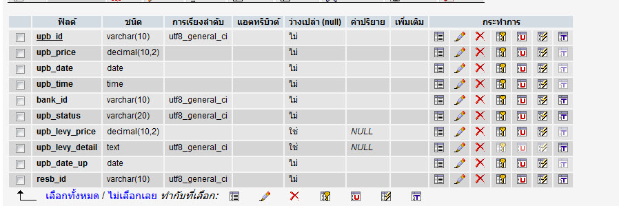 ตัวอย่างตาราง