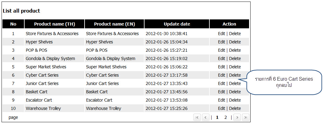 ajax-list-deleted ajax-list-deleted