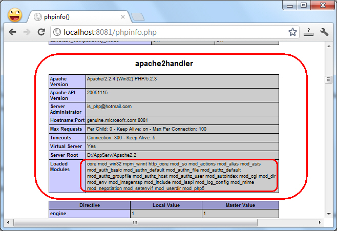 Apache Mod Rewrite URL SEO Apache Mod Rewrite URL SEO