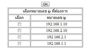 นี่เป็นรูปแบบของ ip.php ครับ ที่จะส่งค่าที่เลือกไปยัง command