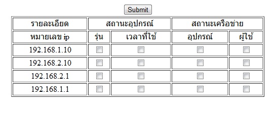 หน้าเลือกคำสั่ง คอมมาน ครับ เพื่อส่งต่อไปหน้า process