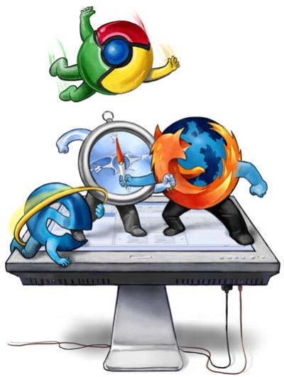 Google Chrome