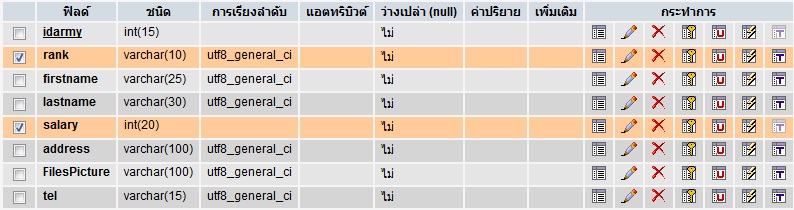 ตารางครับ ตารางครับ