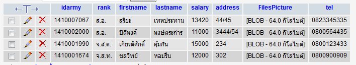 ตาราง