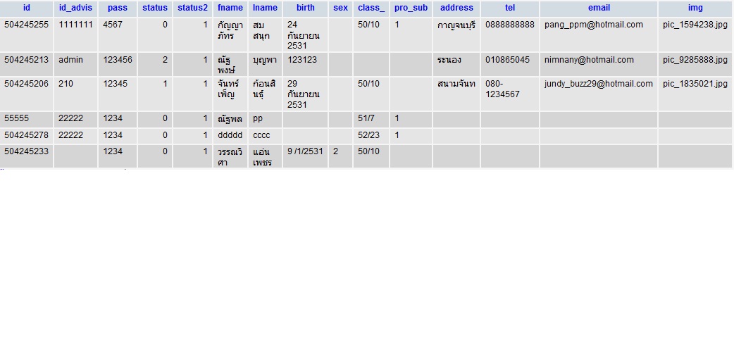 ตารางฐานข้อมูล1