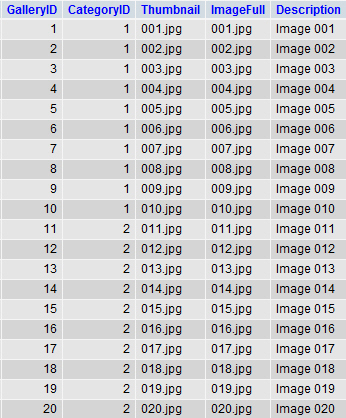 jQuery Mobile Images Gallery jQuery Mobile Images Gallery