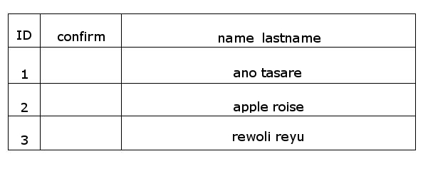 าา