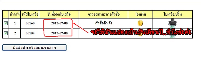 รูปตาราง