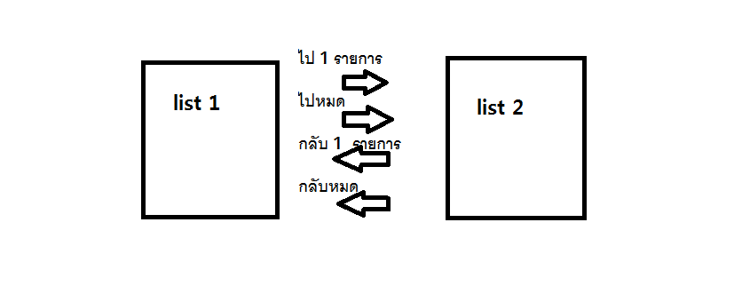 ตัวอย่าง