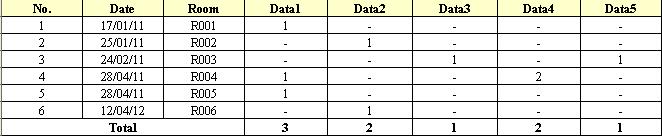 Excel