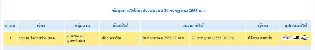 เอ๊าพุต เอ๊าพุต