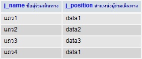 ตอนเข้าฐานข้อมู,