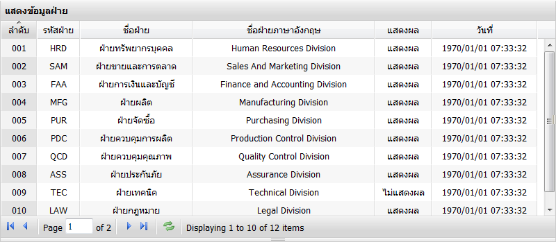 ข้อมูลที่แสดง ข้อมูลที่แสดง