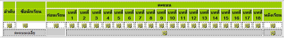 code14 code14