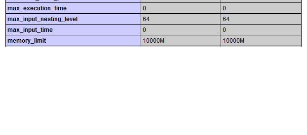 set php.ini
