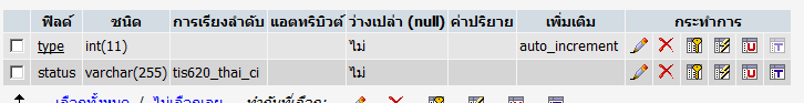 ตาราง type