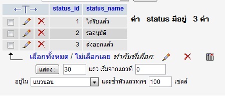status status