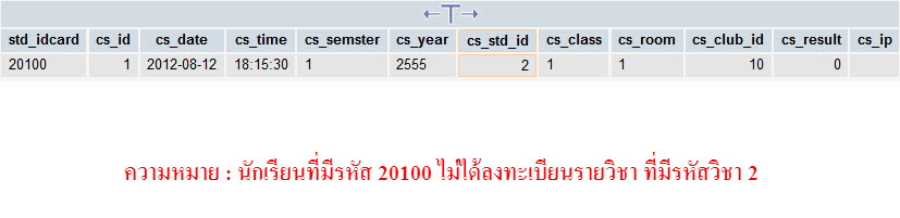result result