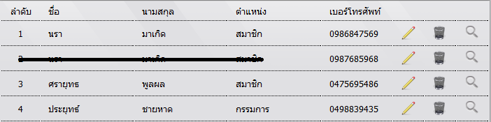 ด