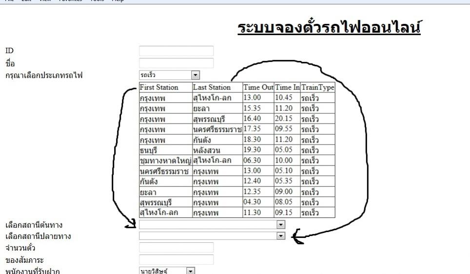 หน้าฟอร์มของผม หน้าฟอร์มของผม