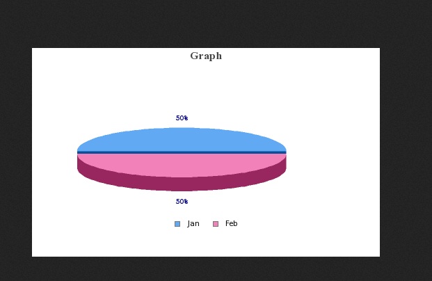 ช่วยดู jpgraph ด้วยค่ะ จะแก้ไขกราฟได้ยังไงค่ะ ไม่เข้าใจ