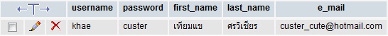 table admin
