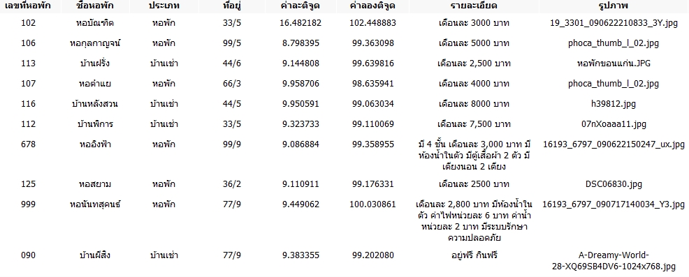 ผผ