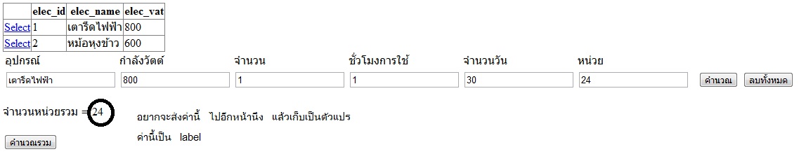 ฟฟ