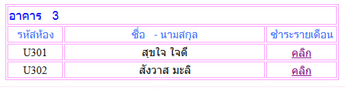 ข้อมูล ข้อมูล
