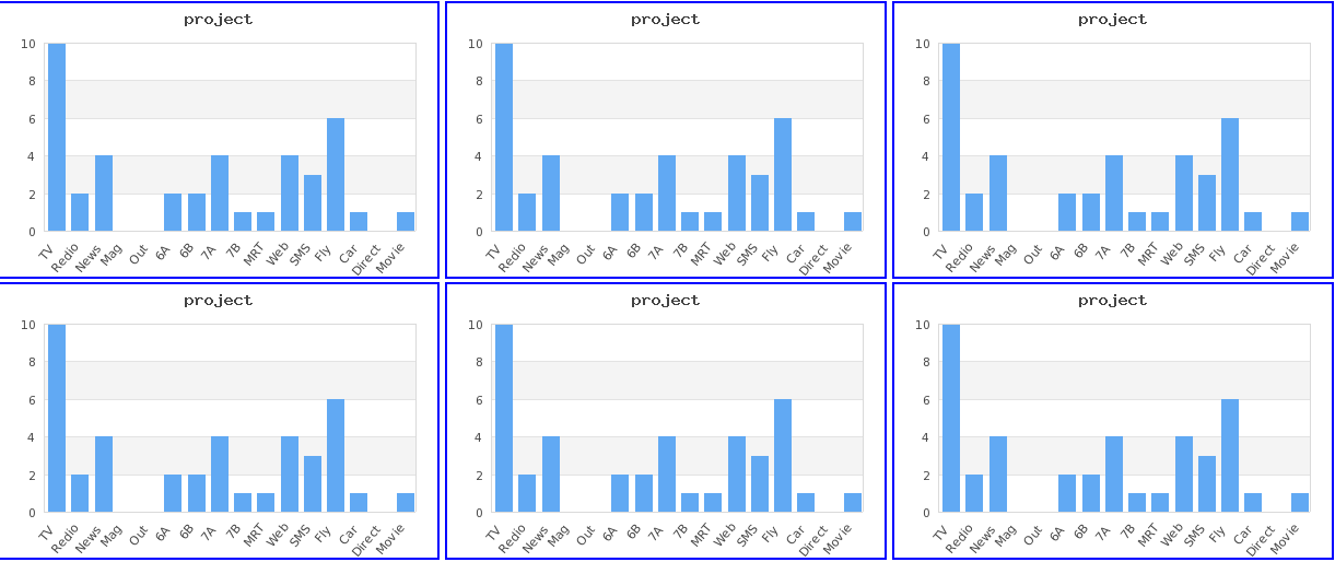 ่่jpgraph ่่jpgraph