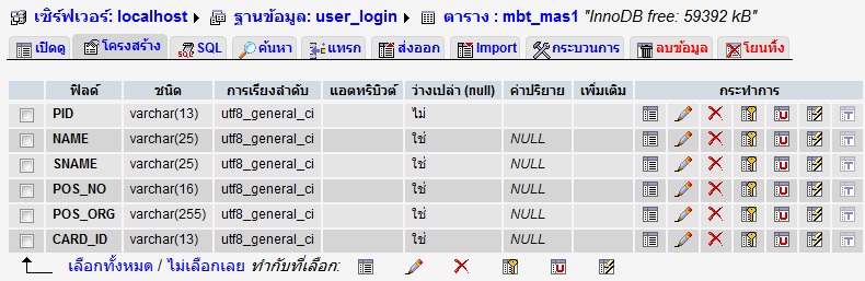 ตาราง mbt_mas1