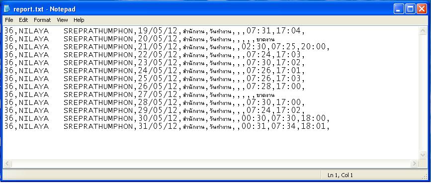 ไฟล์ต้นฉบับจาก textfile